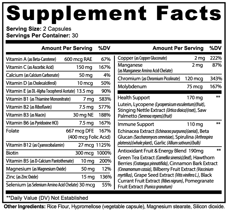 Momentum Multivitamin
